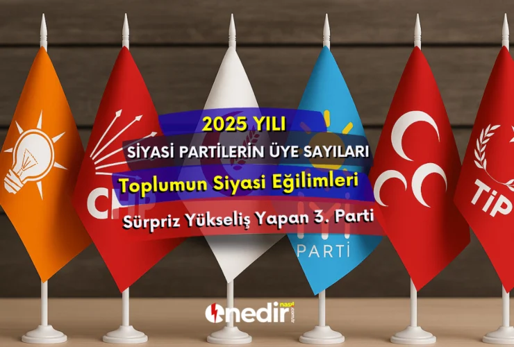 2025 yılı parti üye sayısı ve toplumun yönelimi ne tarafta